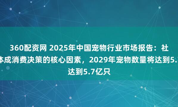 360配资网 2025年中国宠物行业市场报告：社交媒体成消费决策的核心因素，2029年宠物数量将达到5.7亿只