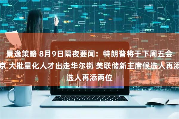 景逸策略 8月9日隔夜要闻：特朗普将于下周五会见普京 大批量化人才出走华尔街 美联储新主席候选人再添两位